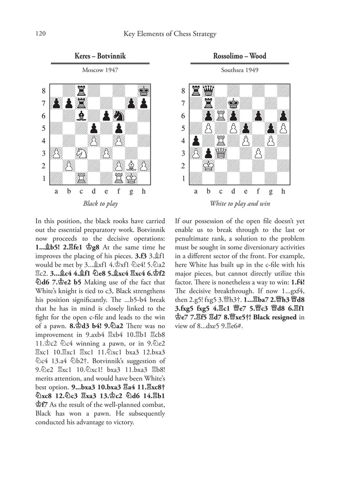 Key Elements of Chess Strategy by Georgy Lisitsin (twarda okładka)
