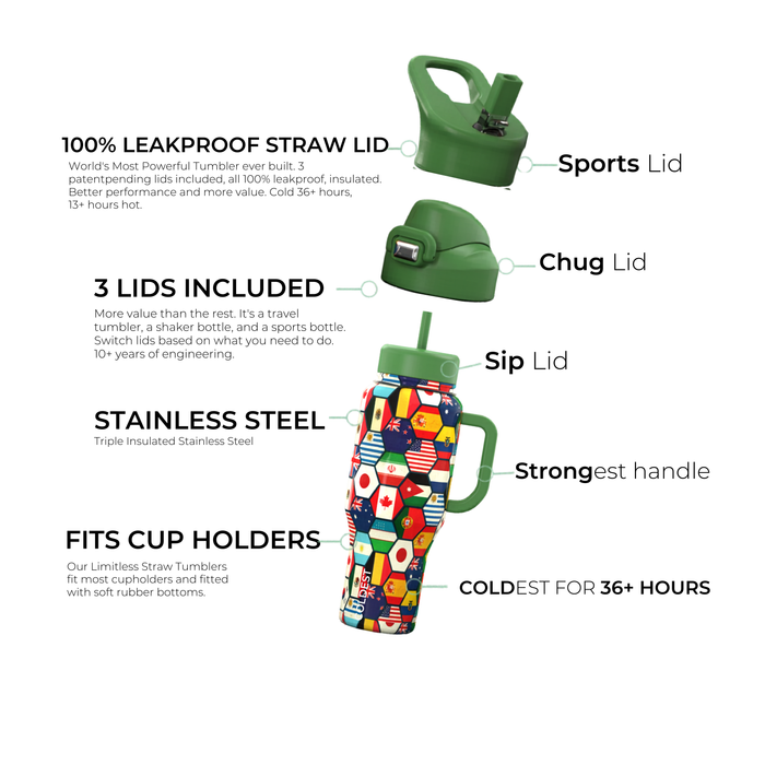 COLDEST 36 oz Limitless Ultra V8 Insulated Bottle