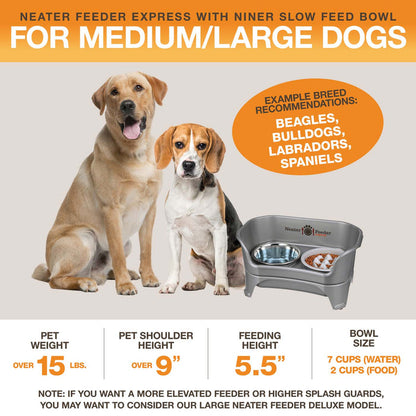 A diagram with sizing information for the medium to large EXPRESS Neater Feeder with Niner Slow Feed Bowl. The picture displays the ideal pet weight, shoulder height, and the feeding height and bowl capacity.