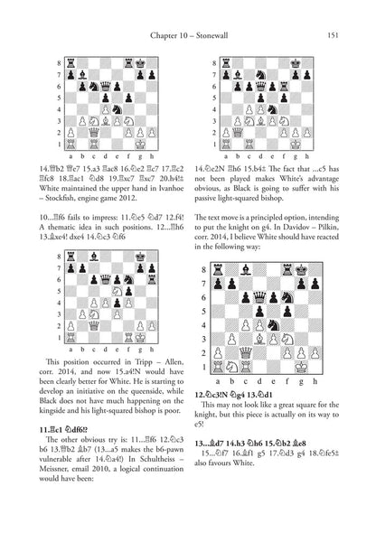 Grandmaster Repertoire 1B - 1.d4, The Queen's Gambit (HC)