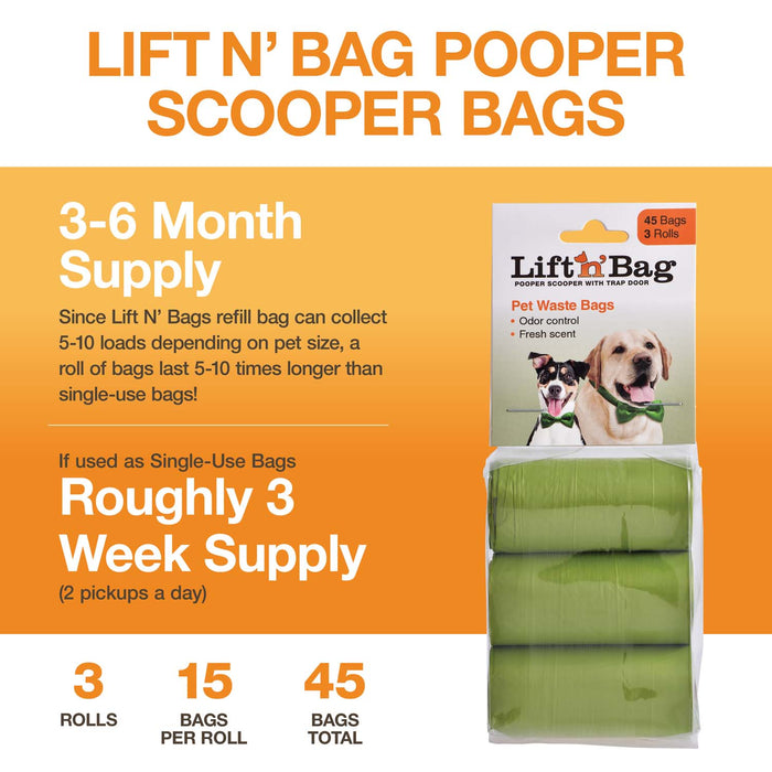 Picture explaining how long the average Lift N' Bag bag can last for a 45-bag supply.