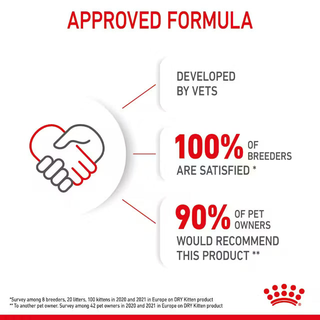 ROYAL CANIN KITTEN