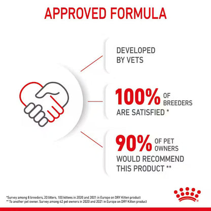ROYAL CANIN KITTEN