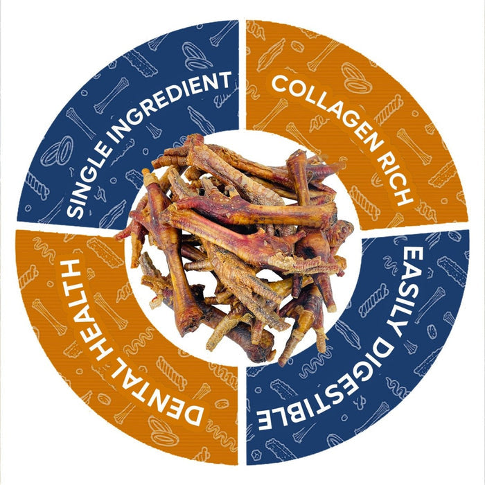 ValueBull Turkey Feet Dog Chews, 25 Count Bulk Pack - Turkey - 25 Feet