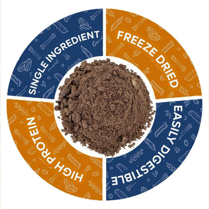 ValueBull USA Freeze Dried Chicken Liver Food Topper for Dogs & Cats, 1 Pound - 1