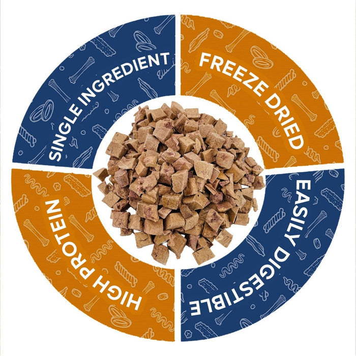 ValueBull USA Freeze Dried Lamb Liver for Dogs & Cats, 2 Pound - Lamb Liver - 2 Pound