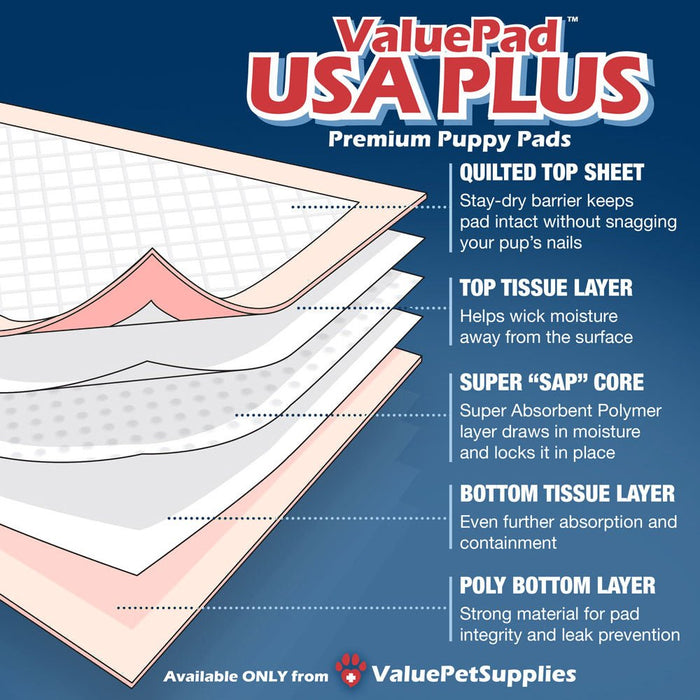 ValuePad USA Plus Puppy Pads, Large 28x30 Inch, 400 Count Wholesale Pack - 400 Count,Large