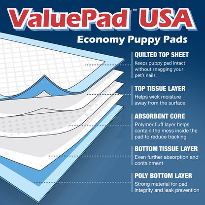 ValuePad USA Puppy Pads, Medium 22x23 Inch, 100 Count - 100 Count